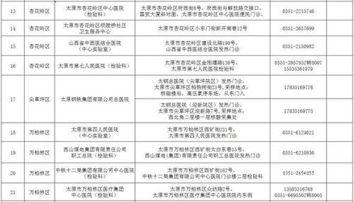 太原市最新爆料平台公示,聚焦民生热点，共筑和谐家园
